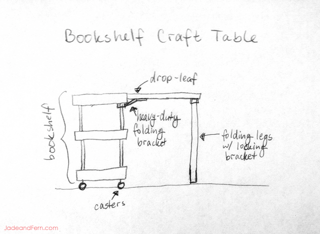 Bookshelf Craft Table Sketch || Jade and Fern